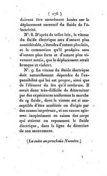 Archives du magnétisme animal