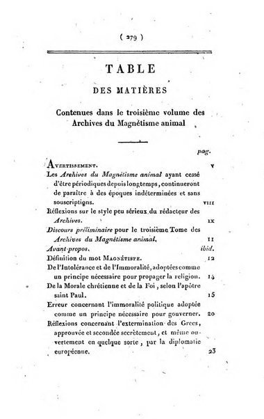 Archives du magnétisme animal