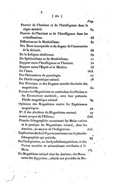 Archives du magnétisme animal