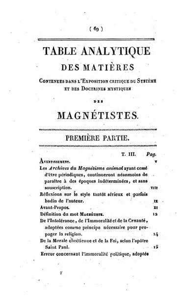 Archives du magnétisme animal