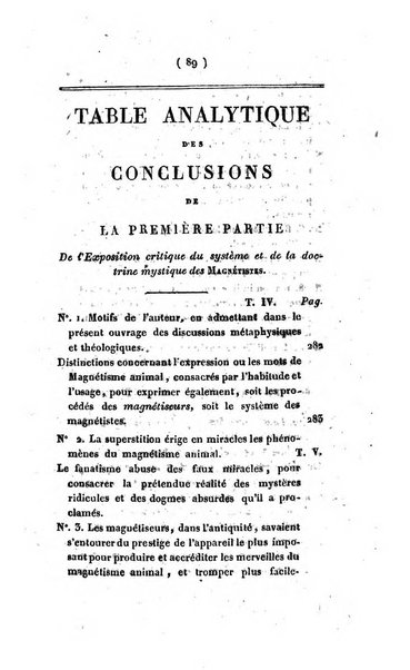 Archives du magnétisme animal