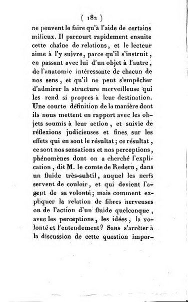 Archives du magnétisme animal