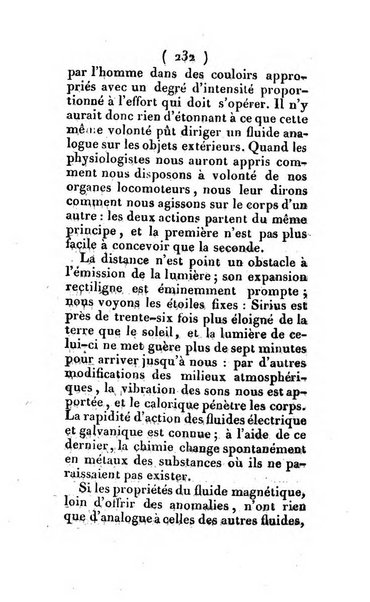 Archives du magnétisme animal