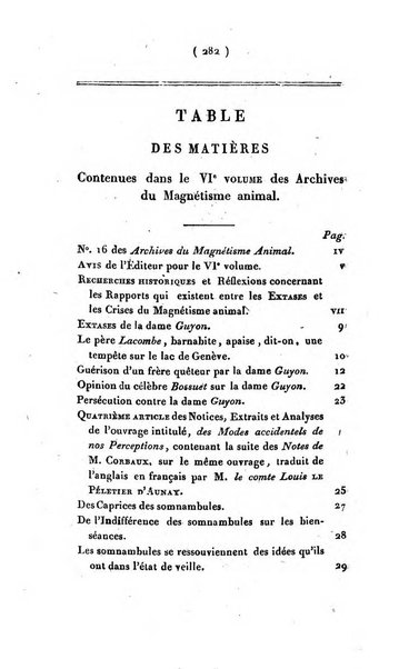 Archives du magnétisme animal