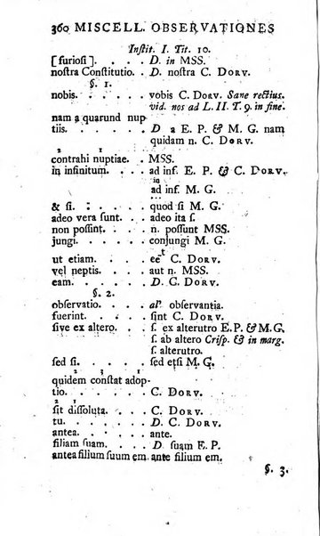 Miscellaneae Observationes Criticae Novae