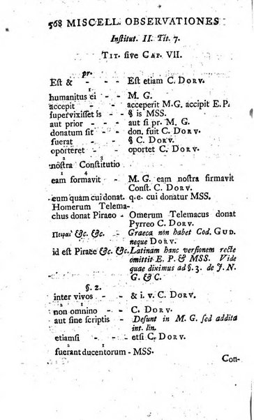 Miscellaneae Observationes Criticae Novae