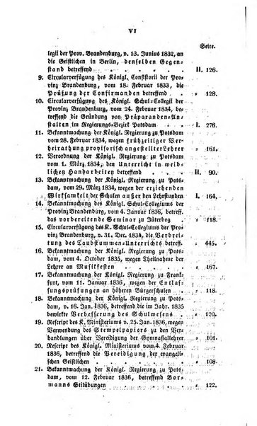 Schulblatt fur die Provinz Brandeburg