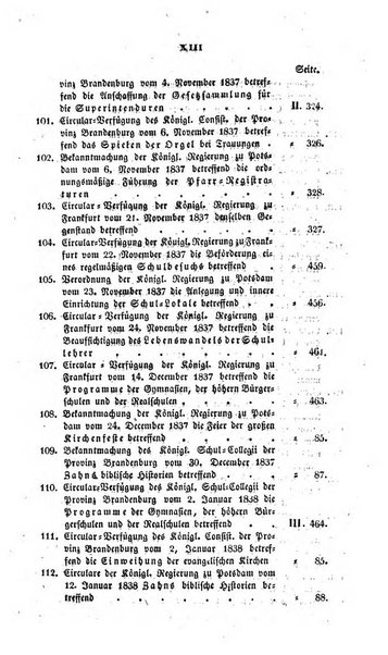 Schulblatt fur die Provinz Brandeburg