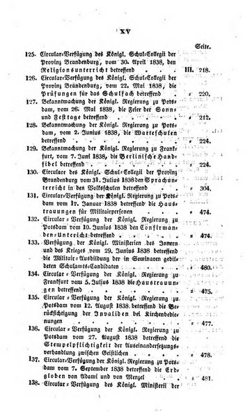 Schulblatt fur die Provinz Brandeburg