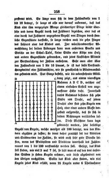 Schulblatt fur die Provinz Brandeburg