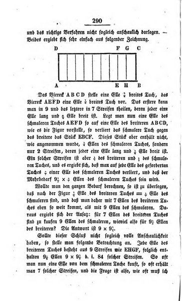 Schulblatt fur die Provinz Brandeburg