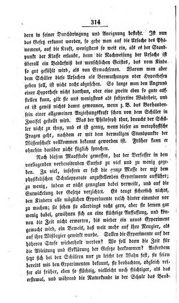 Schulblatt fur die Provinz Brandeburg