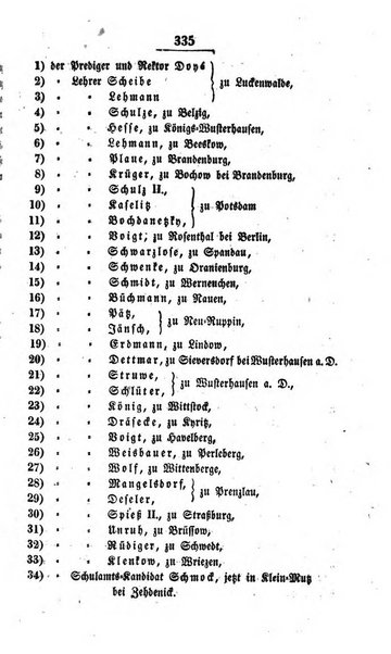 Schulblatt fur die Provinz Brandeburg