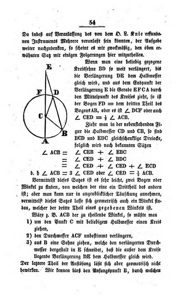 Schulblatt fur die Provinz Brandeburg