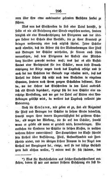 Schulblatt fur die Provinz Brandeburg