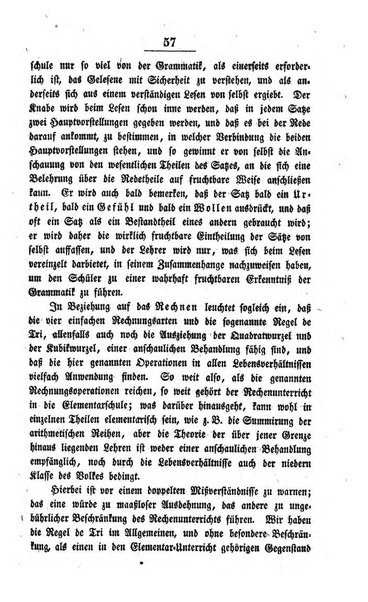 Schulblatt fur die Provinz Brandeburg