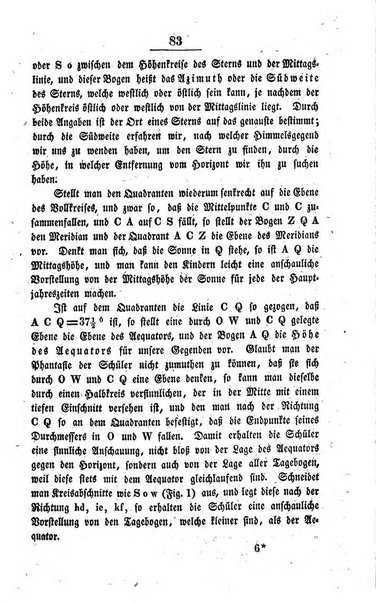 Schulblatt fur die Provinz Brandeburg