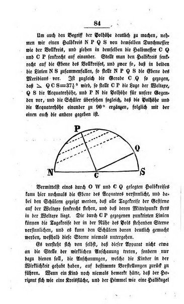 Schulblatt fur die Provinz Brandeburg