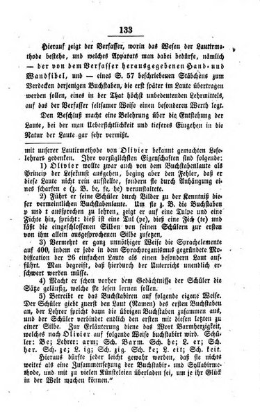 Schulblatt fur die Provinz Brandeburg