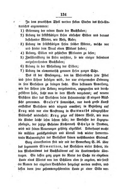 Schulblatt fur die Provinz Brandeburg