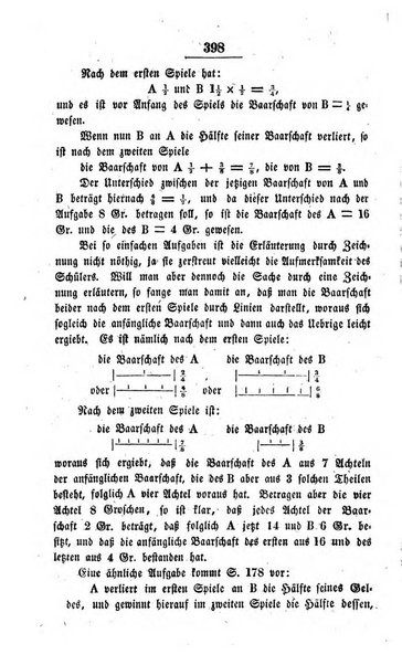 Schulblatt fur die Provinz Brandeburg