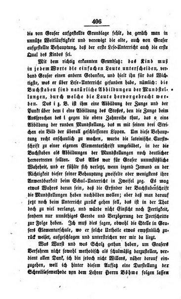 Schulblatt fur die Provinz Brandeburg