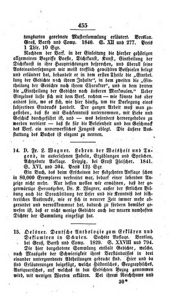 Schulblatt fur die Provinz Brandeburg