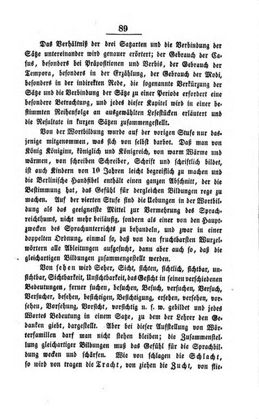 Schulblatt fur die Provinz Brandeburg