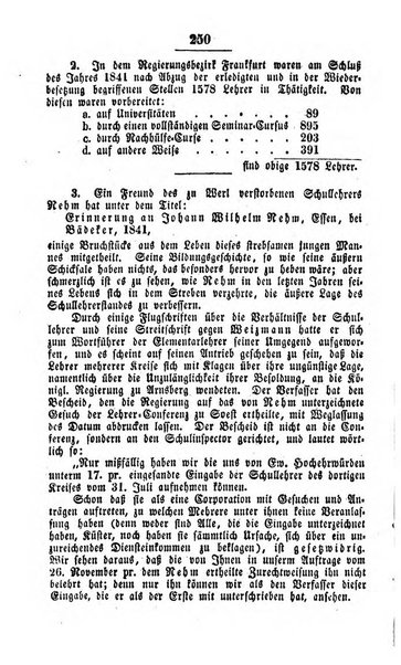 Schulblatt fur die Provinz Brandeburg