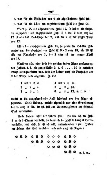 Schulblatt fur die Provinz Brandeburg