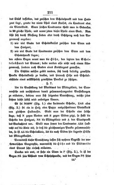 Schulblatt fur die Provinz Brandeburg