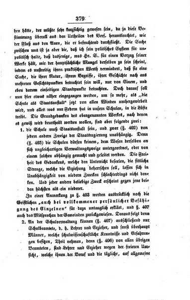 Schulblatt fur die Provinz Brandeburg