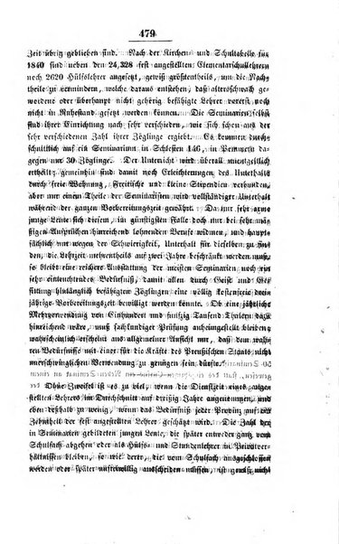 Schulblatt fur die Provinz Brandeburg