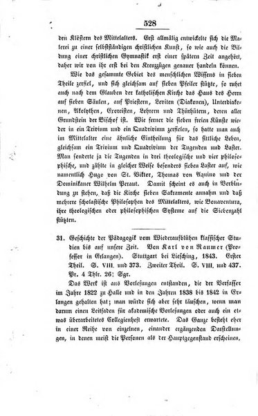 Schulblatt fur die Provinz Brandeburg