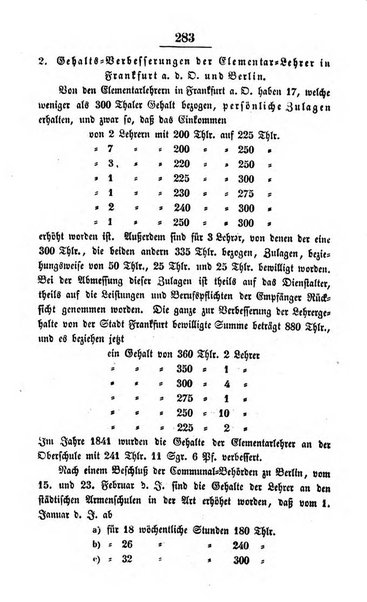 Schulblatt fur die Provinz Brandeburg