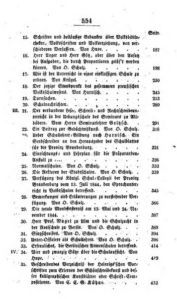 Schulblatt fur die Provinz Brandeburg