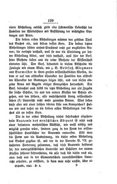 Schulblatt fur die Provinz Brandeburg