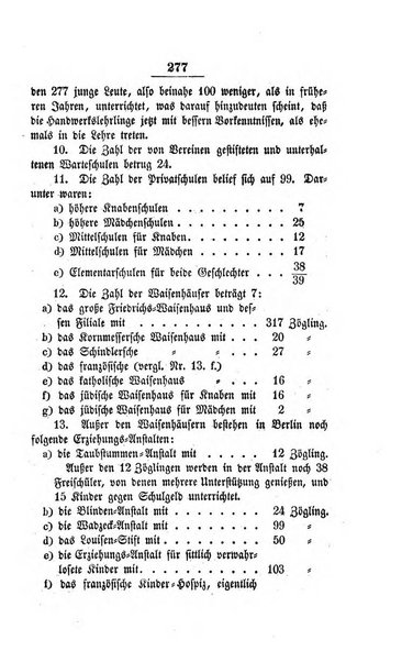 Schulblatt fur die Provinz Brandeburg