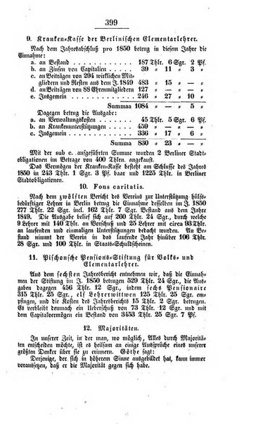 Schulblatt fur die Provinz Brandeburg