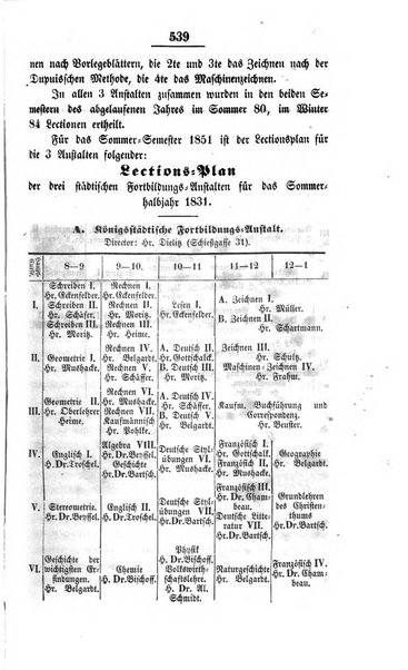 Schulblatt fur die Provinz Brandeburg