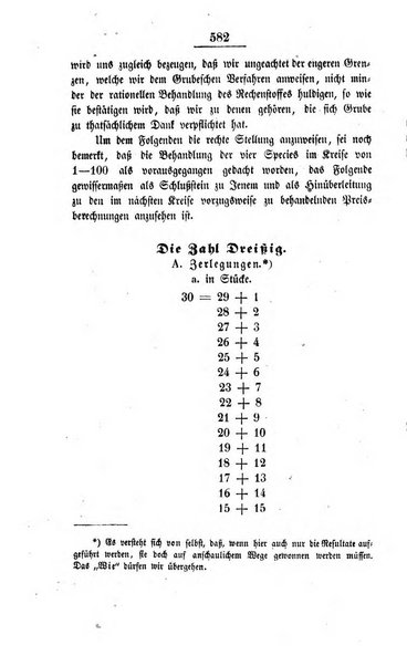 Schulblatt fur die Provinz Brandeburg