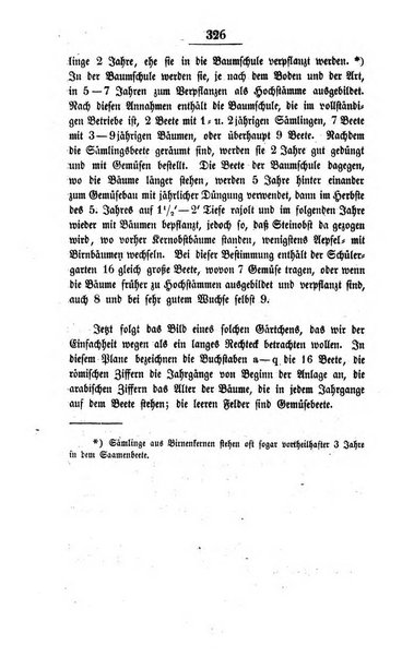 Schulblatt fur die Provinz Brandeburg