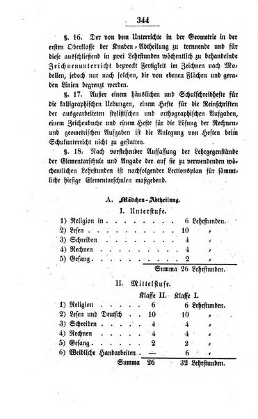 Schulblatt fur die Provinz Brandeburg