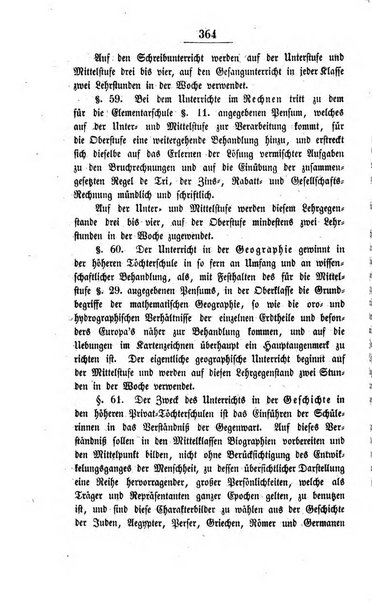 Schulblatt fur die Provinz Brandeburg