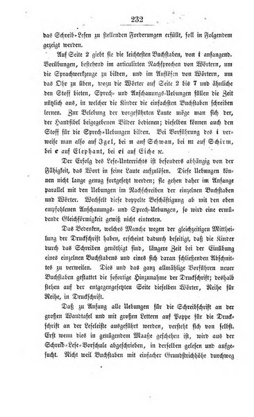 Schulblatt fur die Provinz Brandeburg