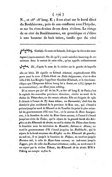 Magasin asiatique, ou Revue géographique et historique de l'Asie centrale et septentrionale