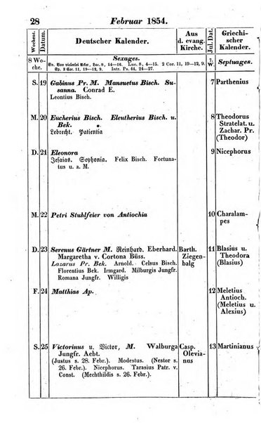 Preussischer (K.) Staats Kalender