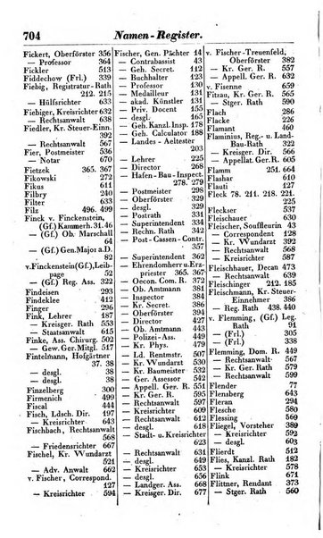 Preussischer (K.) Staats Kalender