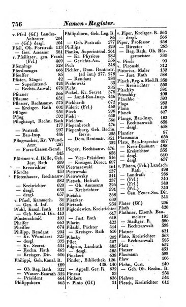 Preussischer (K.) Staats Kalender