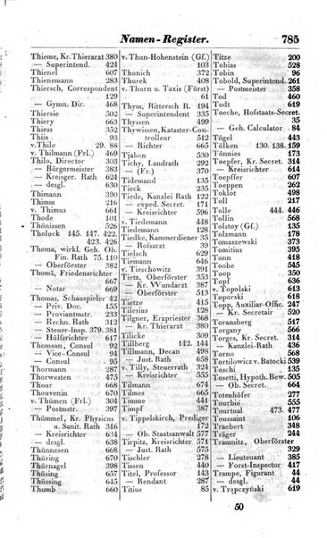 Preussischer (K.) Staats Kalender